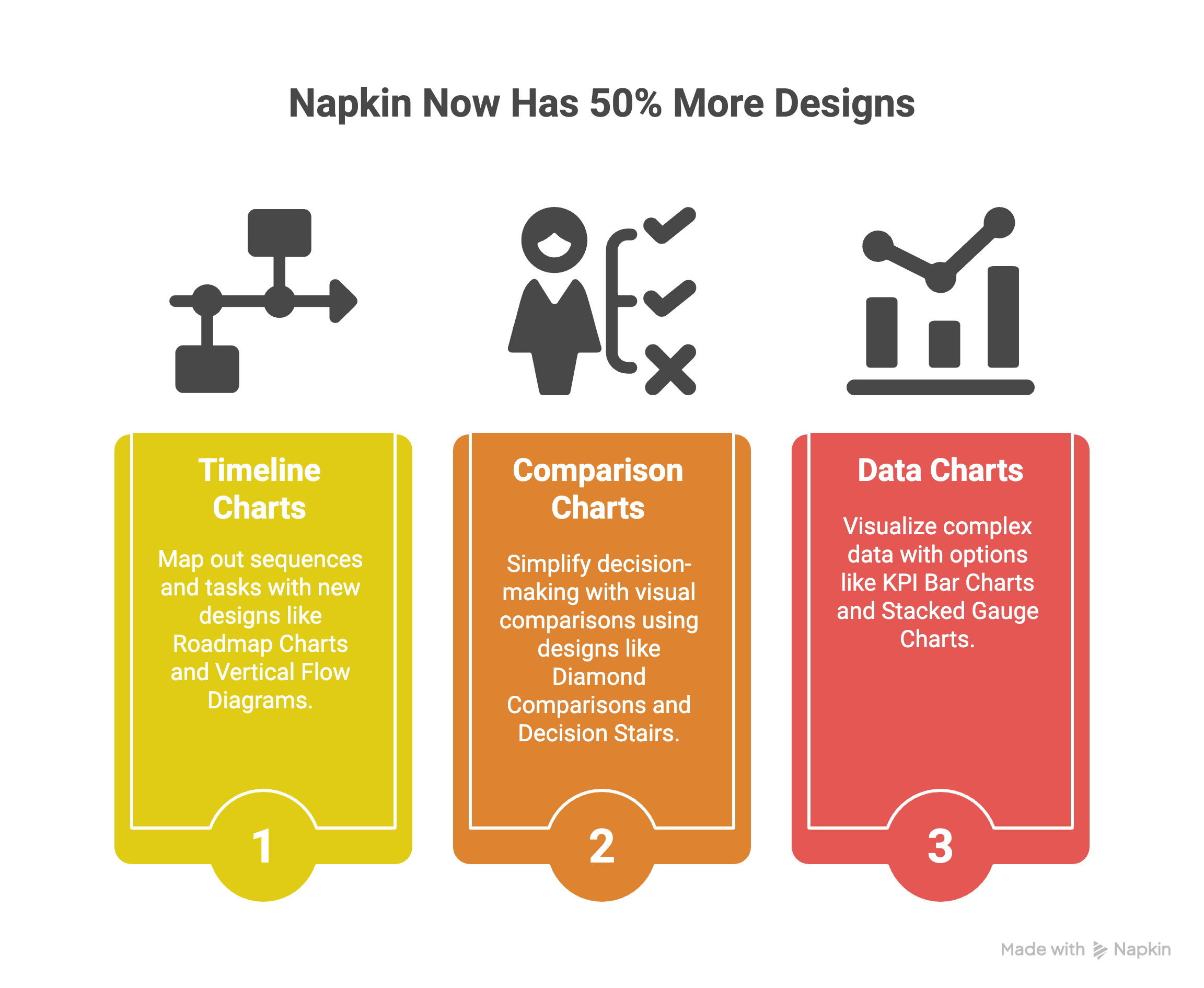 Napkin Now Has 50% More Designs