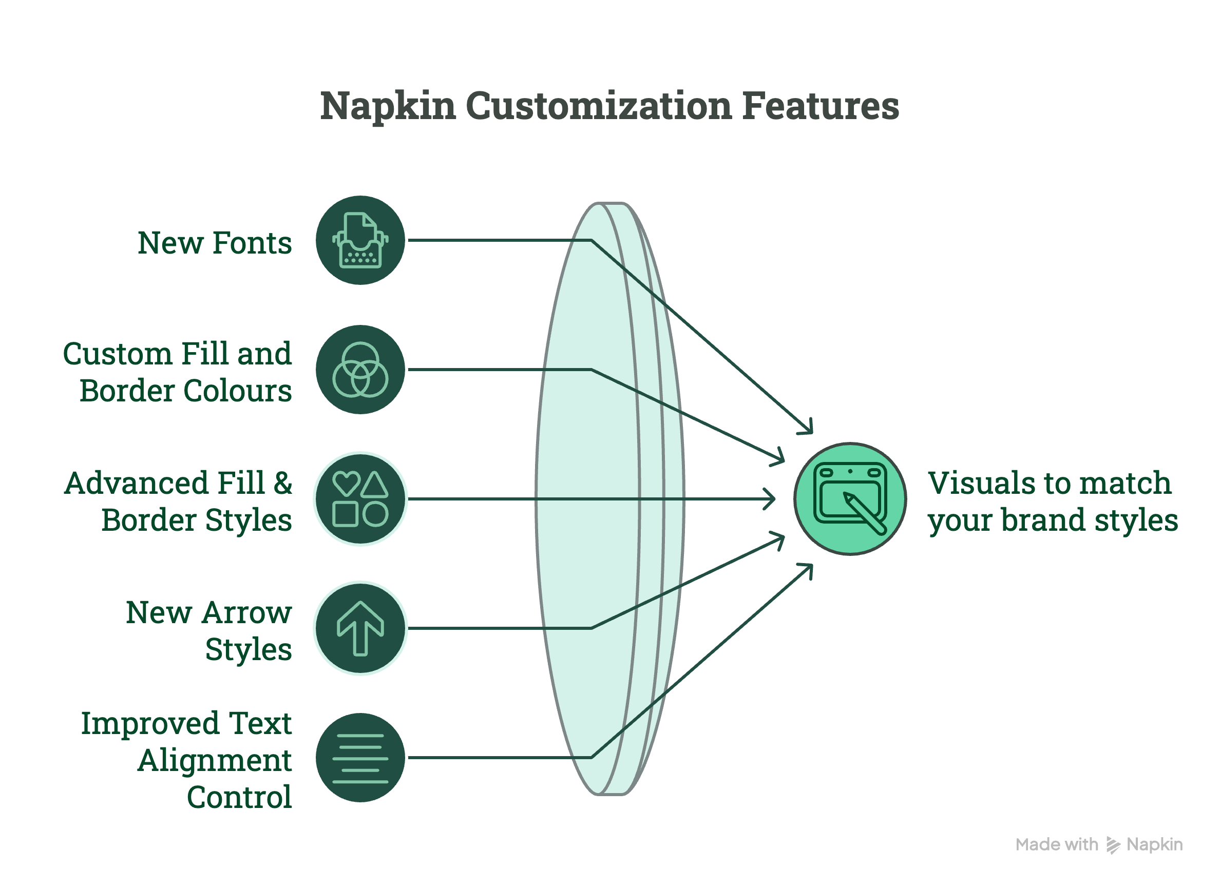 New Visual Customization Options Are Live