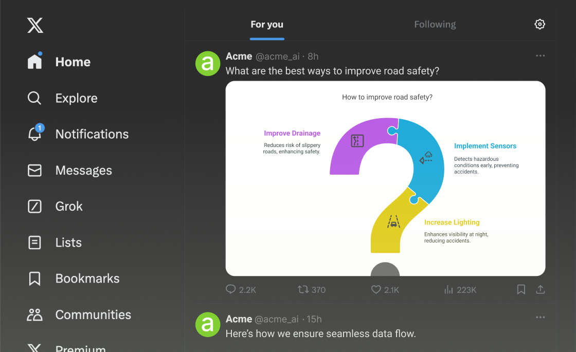 Social Media use case